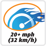 Drive at up to 20 mph (32 km/h)!